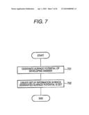 IMAGE FORMING APPARATUS diagram and image