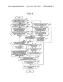 IMAGE FORMING APPARATUS diagram and image