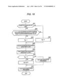 IMAGE FORMING APPARATUS diagram and image