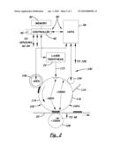 System and Method for Adjusting Selected Operating Parameter of Image Forming Device Based on Selected Environmental Conditions to Control White Vector diagram and image