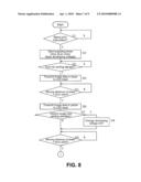 IMAGE FORMING APPARATUS diagram and image