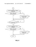 IMAGE FORMING APPARATUS diagram and image