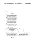 IMAGE FORMING APPARATUS diagram and image