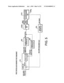 IMAGE FORMATION DEVICE AND IMAGE FORMATION METHOD diagram and image