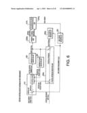 IMAGE FORMATION DEVICE AND IMAGE FORMATION METHOD diagram and image