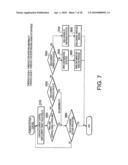 IMAGE FORMATION DEVICE AND IMAGE FORMATION METHOD diagram and image