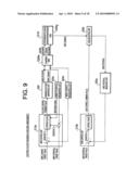 IMAGE FORMATION DEVICE AND IMAGE FORMATION METHOD diagram and image