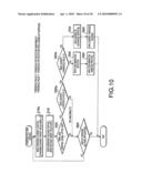 IMAGE FORMATION DEVICE AND IMAGE FORMATION METHOD diagram and image