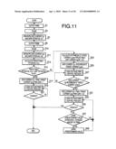 IMAGE FORMATION DEVICE AND IMAGE FORMATION METHOD diagram and image