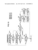 IMAGE FORMATION DEVICE AND IMAGE FORMATION METHOD diagram and image