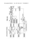 IMAGE FORMATION DEVICE AND IMAGE FORMATION METHOD diagram and image