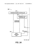 ADAPTIVE TRANSFER PERFORMANCE REGULATION BY FEEDBACK AND CONTROL diagram and image