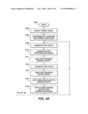 ADAPTIVE TRANSFER PERFORMANCE REGULATION BY FEEDBACK AND CONTROL diagram and image
