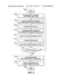 ADAPTIVE TRANSFER PERFORMANCE REGULATION BY FEEDBACK AND CONTROL diagram and image