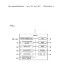 Image Forming Apparatus diagram and image