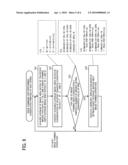 IMAGE FORMING APPARATUS AND IMAGE FORMING METHOD diagram and image