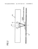 Method of Forming Registration Mark and Image Forming Apparatus diagram and image