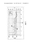 CONTROLLER FOR A MOTOR AND A METHOD OF CONTROLLING THE MOTOR diagram and image