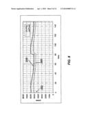 CONTROLLER FOR A MOTOR AND A METHOD OF CONTROLLING THE MOTOR diagram and image