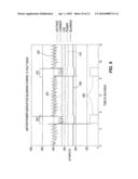 CONTROLLER FOR A MOTOR AND A METHOD OF CONTROLLING THE MOTOR diagram and image