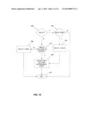 CONTROLLER FOR A MOTOR AND A METHOD OF CONTROLLING THE MOTOR diagram and image