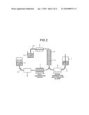 Fine particles synthesis method and electronic-component manufacturing method diagram and image