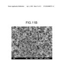 Fine particles synthesis method and electronic-component manufacturing method diagram and image