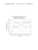 COMPOSITION AND PROCESS FOR THE DISPLACEMENT OF HYDROGEN FROM WATER UNDER STANDARD TEMPERATURE AND PRESSURE CONDITIONS AND A HYDROGEN FUEL SYSTEM AND METHODS OF USING THE HYDROGEN FUEL SYSTEM diagram and image