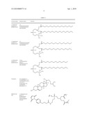 Orally Bioavailable Lipid-Based Constructs diagram and image