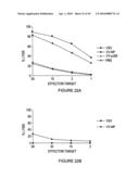 METHOD OF ENHANCING AN IMMUNE RESPONSE diagram and image