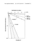 METHOD OF ENHANCING AN IMMUNE RESPONSE diagram and image