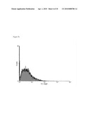 PLURIPOTENT AUTOLOGOUS STEM CELLS FROM ORAL MUCOSA AND METHODS OF USE diagram and image