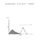 PLURIPOTENT AUTOLOGOUS STEM CELLS FROM ORAL MUCOSA AND METHODS OF USE diagram and image