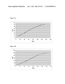 PLURIPOTENT AUTOLOGOUS STEM CELLS FROM ORAL MUCOSA AND METHODS OF USE diagram and image