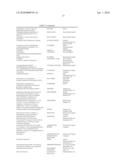 THERAPEUTIC RIBONUCLEASES diagram and image