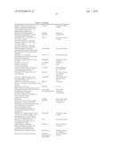 THERAPEUTIC RIBONUCLEASES diagram and image