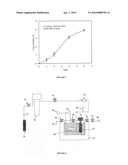 STERILIZATION USING HIGH-PRESSURE CARBON DIOXIDE diagram and image