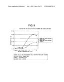 MUTANT POLYPEPTIDE HAVING EFFECTOR FUNCTION diagram and image