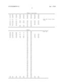 MUTANT POLYPEPTIDE HAVING EFFECTOR FUNCTION diagram and image