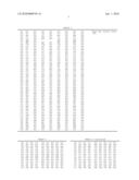 MUTANT POLYPEPTIDE HAVING EFFECTOR FUNCTION diagram and image