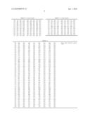 MUTANT POLYPEPTIDE HAVING EFFECTOR FUNCTION diagram and image