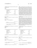 MUTANT POLYPEPTIDE HAVING EFFECTOR FUNCTION diagram and image