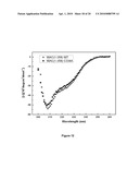 WSTF REGULATES THE DNA DAMAGE RESPONSE OF H2A.X VIA NOVEL TYROSINE KINASE ACTIVITY diagram and image