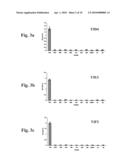 Compositions capable of specifically binding particular human antigen presenting molecule/pathogen-derived antigen complexes and uses thereof diagram and image