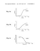 Compositions capable of specifically binding particular human antigen presenting molecule/pathogen-derived antigen complexes and uses thereof diagram and image