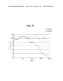 Compositions capable of specifically binding particular human antigen presenting molecule/pathogen-derived antigen complexes and uses thereof diagram and image