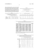 Expression and Characterization of HIV-1 Envelope Protein Associated with Broadly Cross Reactive Neutralizing Antibody Response diagram and image