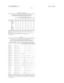 Expression and Characterization of HIV-1 Envelope Protein Associated with Broadly Cross Reactive Neutralizing Antibody Response diagram and image