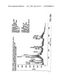 Preparation of a Therapeutic Composition diagram and image