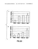 Preparation of a Therapeutic Composition diagram and image